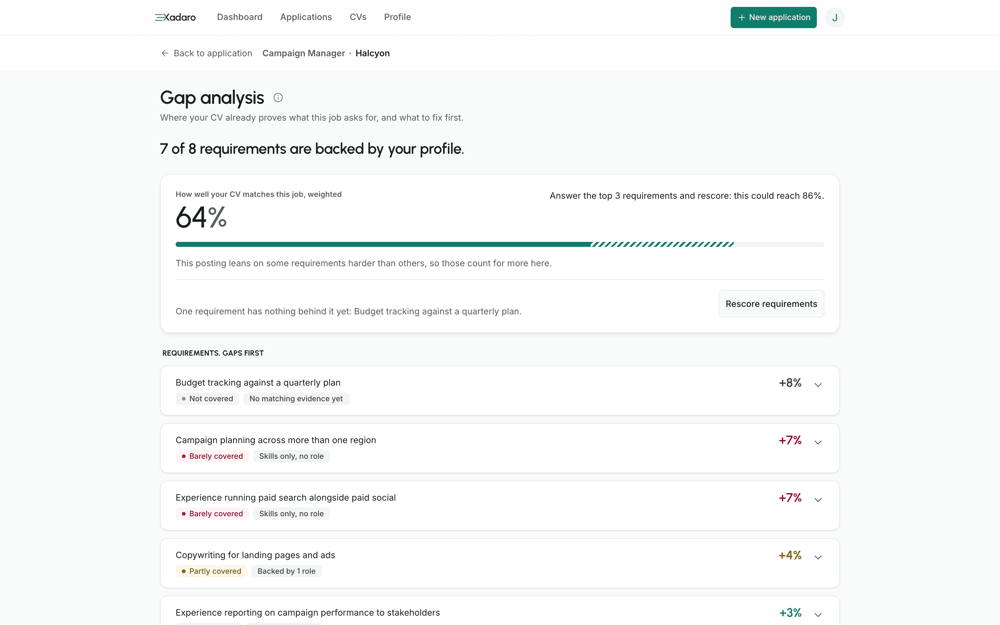 A job posting broken into 8 requirements, each scored against your CV and labelled well covered, partly covered, or not covered